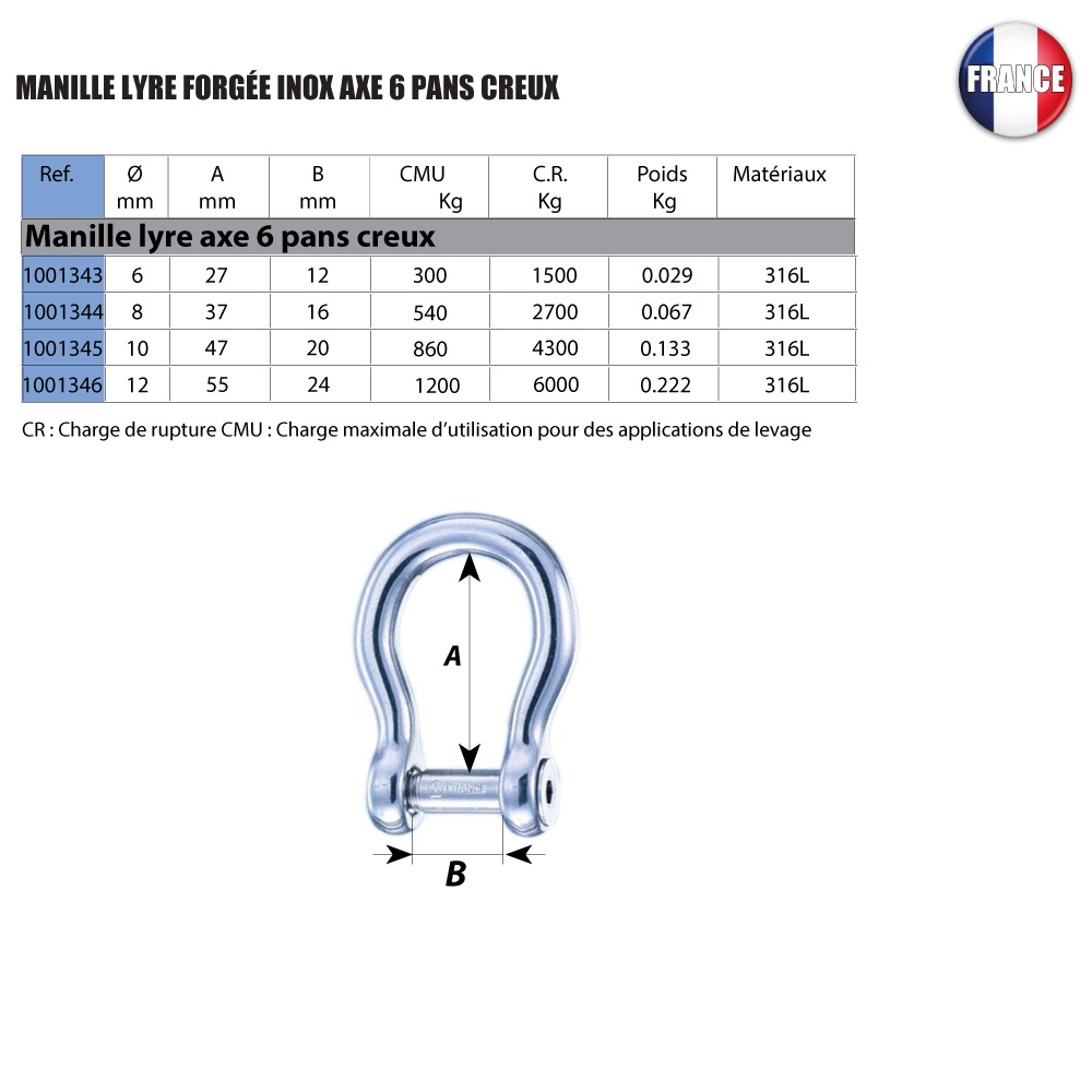 Manille de LEVAGE lyre INOX MLVI-HR avec axe vissé - Capacité 0,4 t à 6 t -  Manilles de LEVAGE inox - Manilles de levage - Accessoires de levage